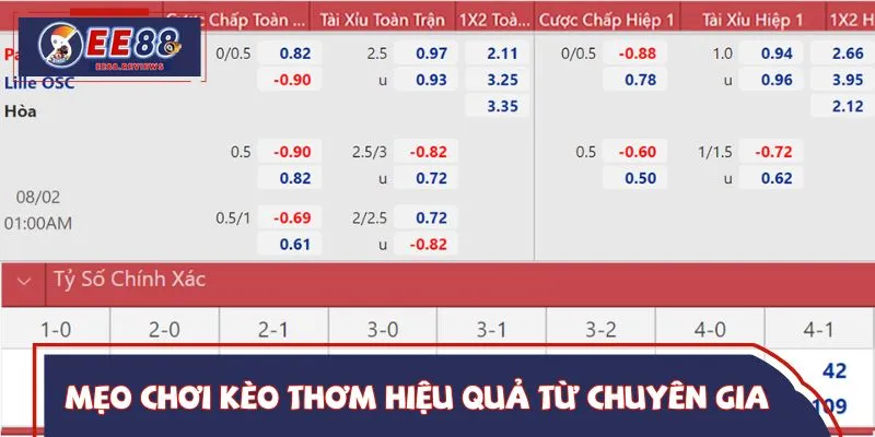 Mẹo chơi kèo thơm hiệu quả từ các chuyên gia
